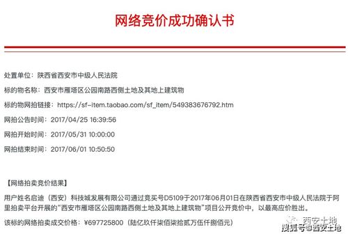 1539万元/亩起拍！启迪大院儿项目4亩商务金融用地即将司法拍卖
